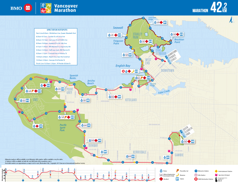 2012, 2013, 2014, 2015, 2016, 2017, 2018 Marathon Course. Vancouver Marathon RUNVAN