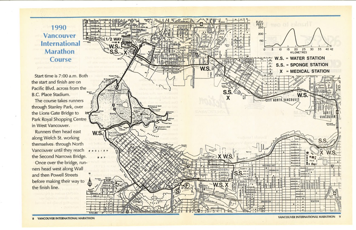 1990, 1991, 1992, 1993, 1994, 1995, 1996, 1997, 1998 Marathon Course. Vancouver Marathon RUNVAN