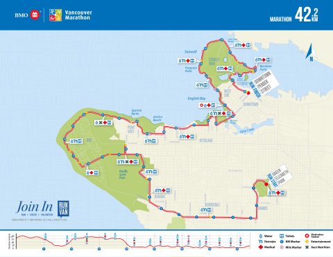 BMO Vancouver Marathon | RUNVAN®